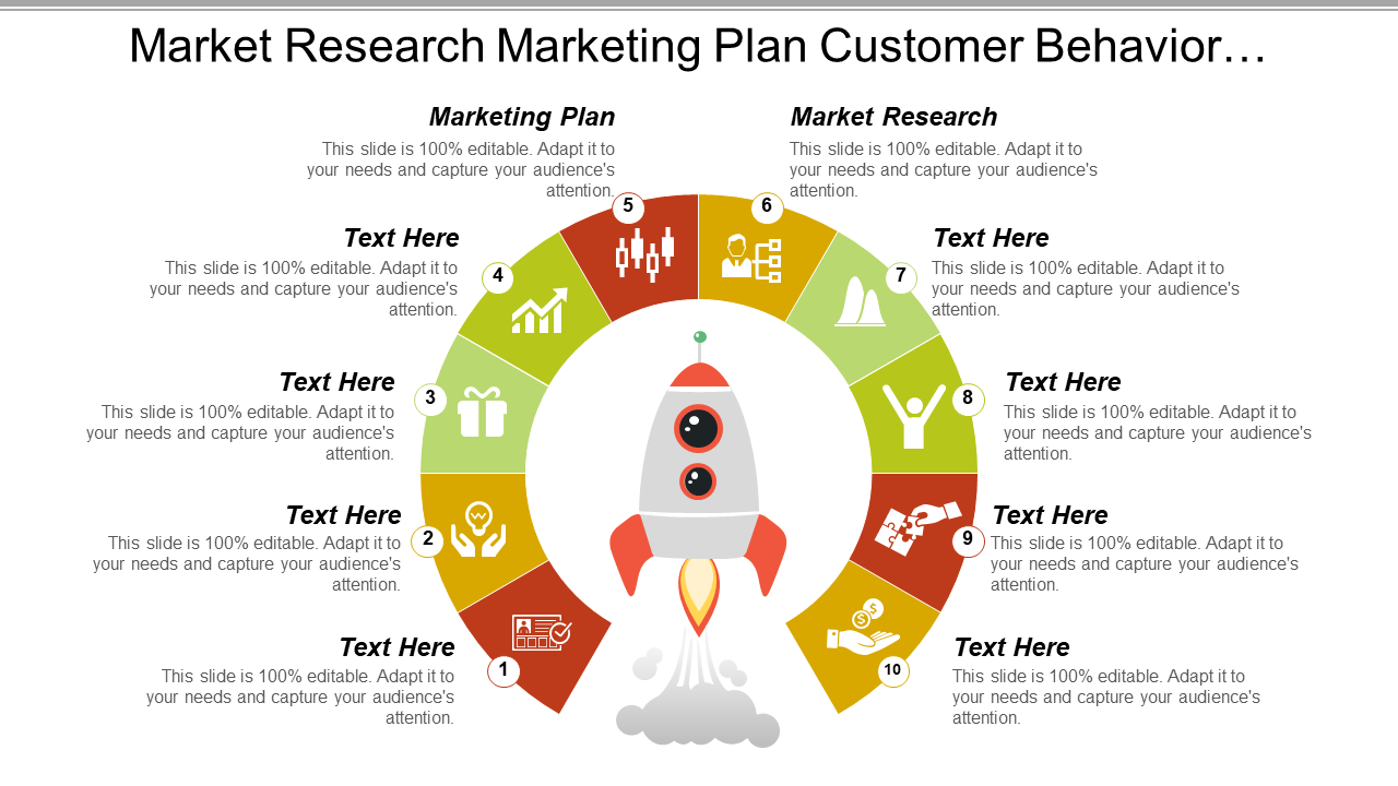 Market Research Marketing Plan Customer Behavior Marketing Objectives