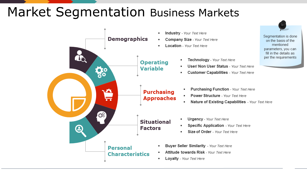 Market Segmentation Business Markets