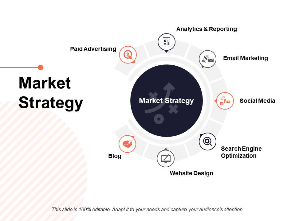 Market Strategy Email Marketing