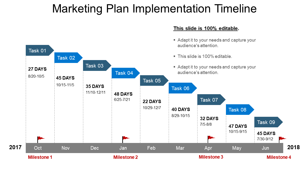 Marketing Plan Implementation Timeline PPT Template