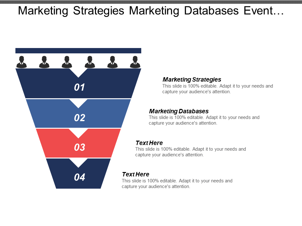 Marketing Strategies Marketing Databases