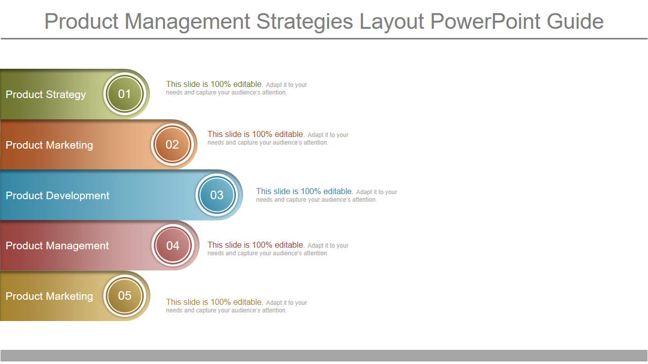 Product Management Strategies Layout PowerPoint Guide