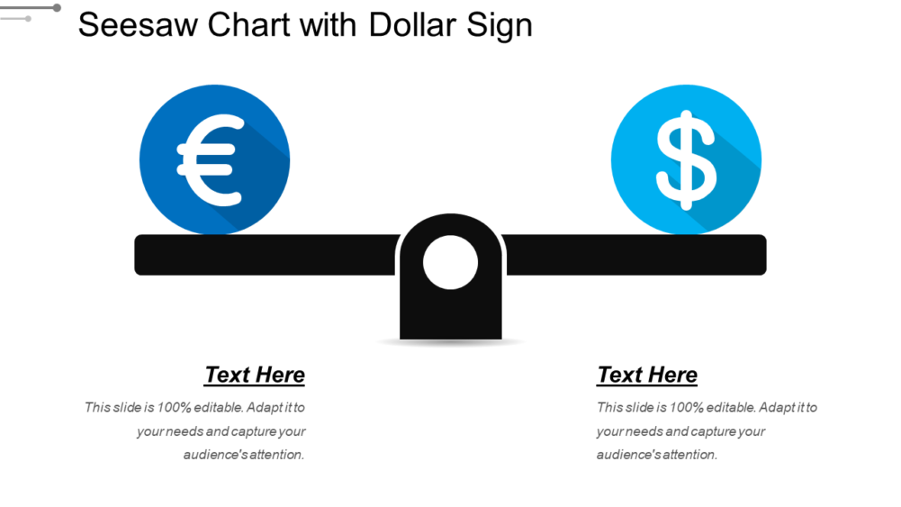 Seesaw Chart with Dollar Sign