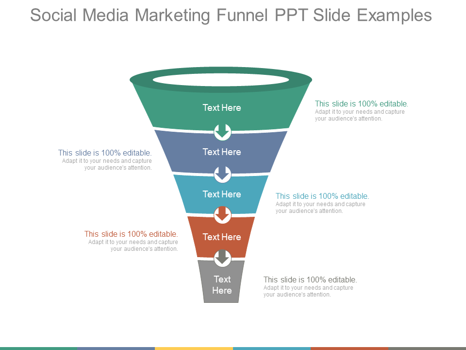 Social Media Marketing Funnel 