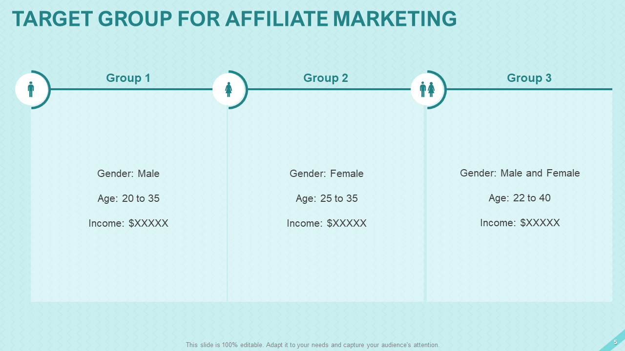 Target Group for Affiliate Marketing