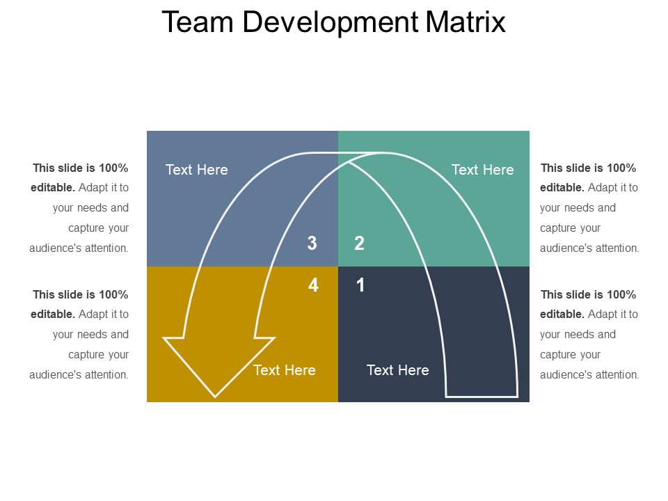 Team Development Matrix