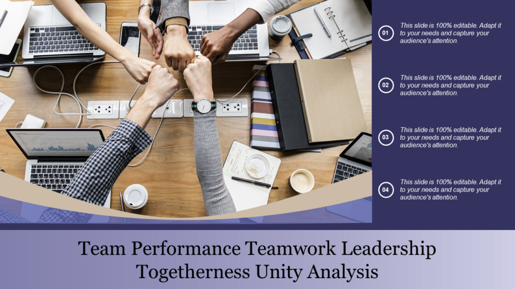 Team Performance Teamwork Leadership Togetherness Unity Analysis