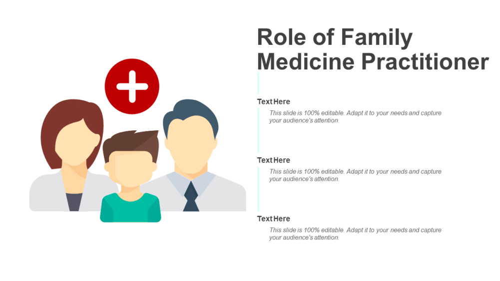 Role Of Family Medicine Practitioner