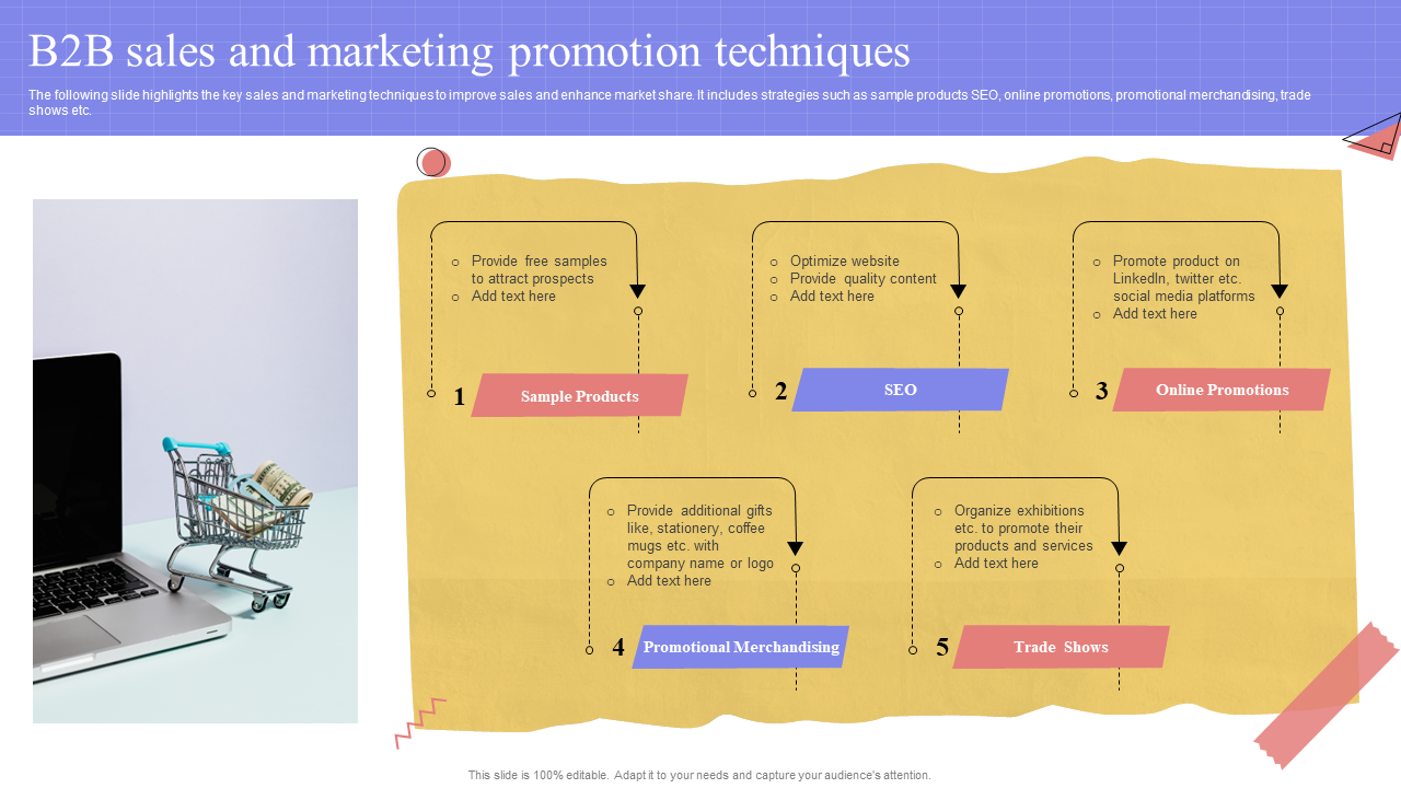 B2B sales and marketing promotion techniques