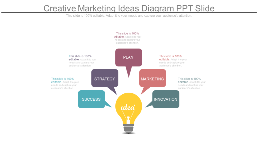 Creative Marketing Ideas Diagram PPT Slide