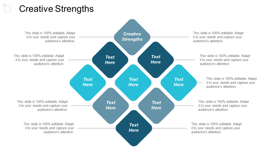 Creative Strengths PPT PowerPoint Presentation Gallery Visual