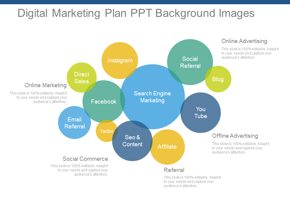 Digital Marketing Plan PPT