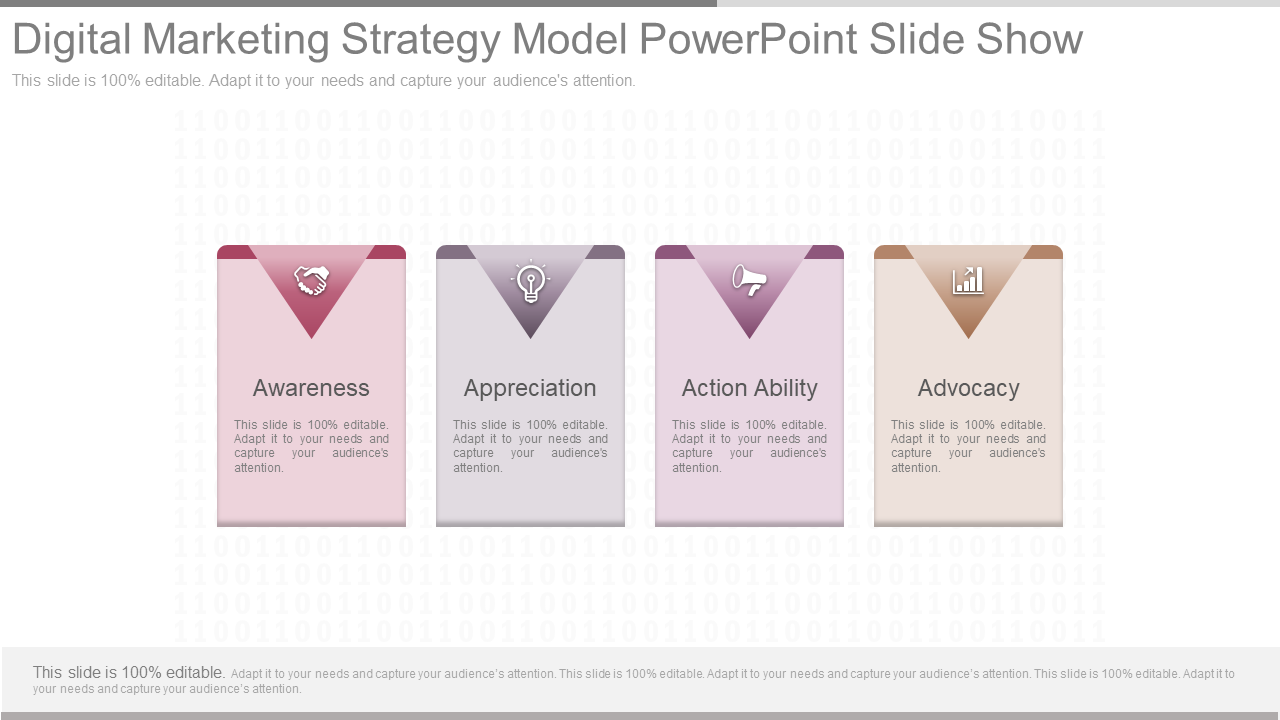 Digital Marketing Strategy Model