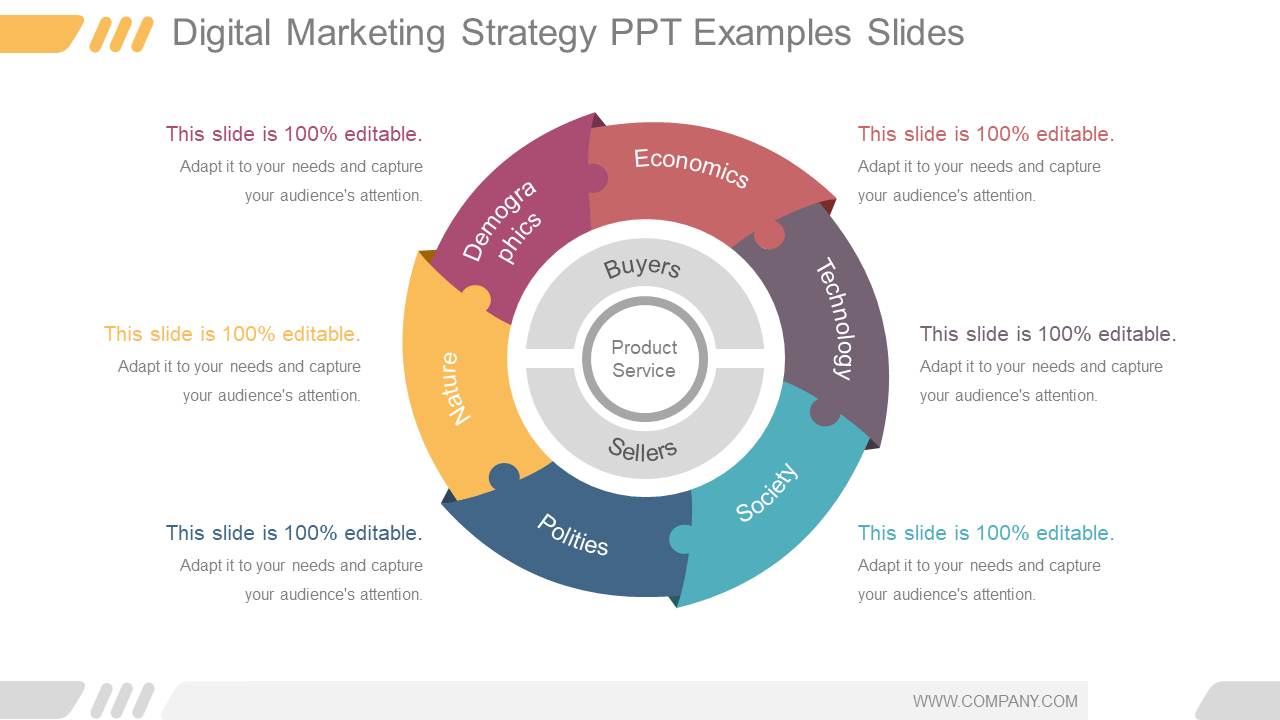 Digital Marketing Strategy Template Slidemodel - Reverasite