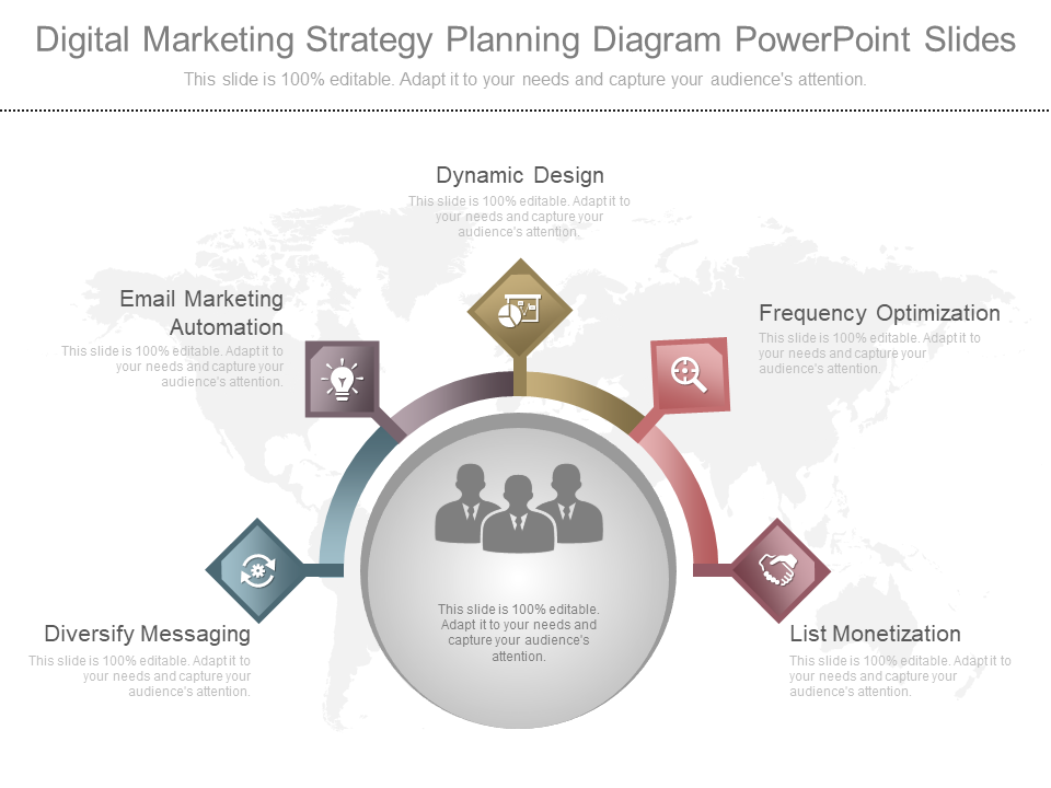 Digital Marketing Strategy Planning Diagram