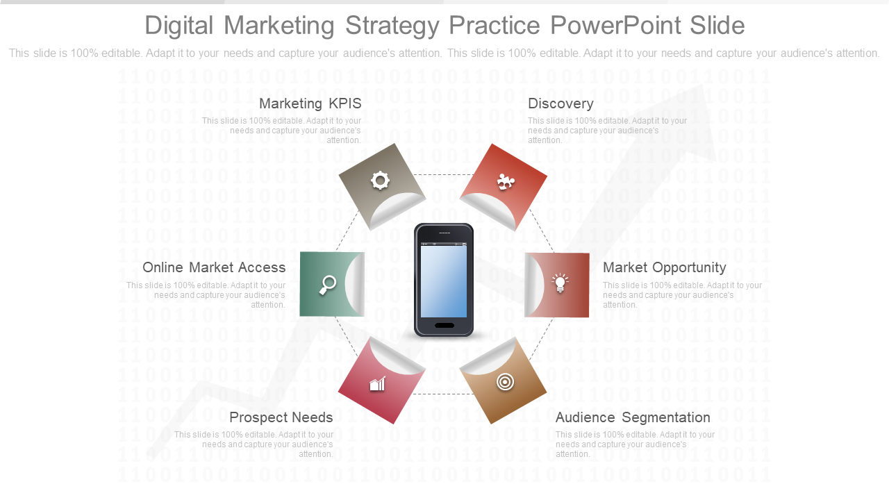 Digital Marketing Strategy Practice