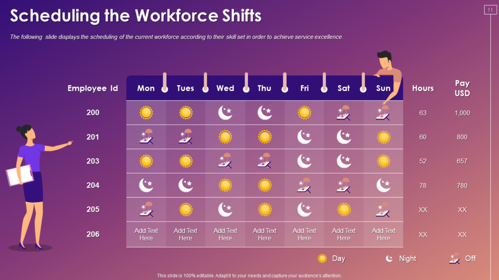 Workforce Management Slide