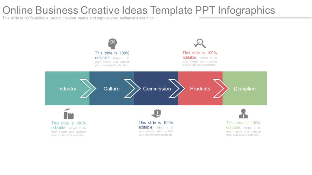 Online Business Creative Ideas Template PPT Infographics