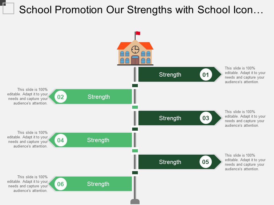 School Promotion Our Strengths