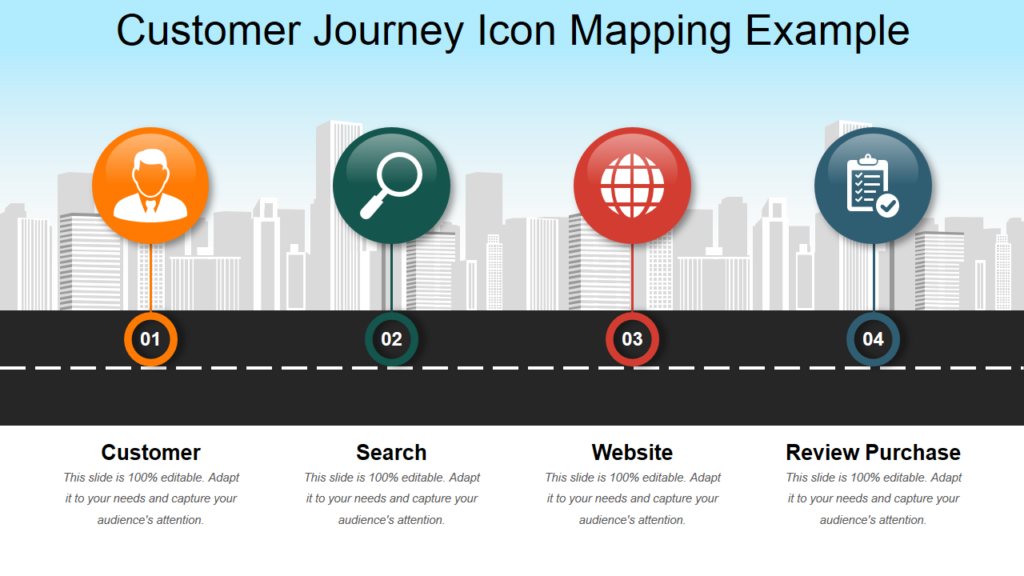 Customer Journey PowerPoint Slide