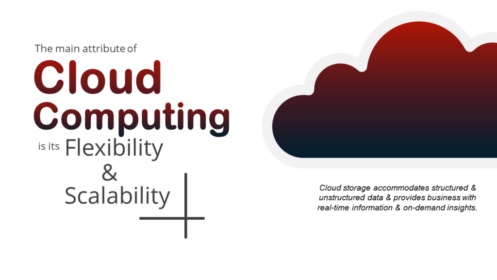 Beautiful Gradient for Cloud Computing slide
