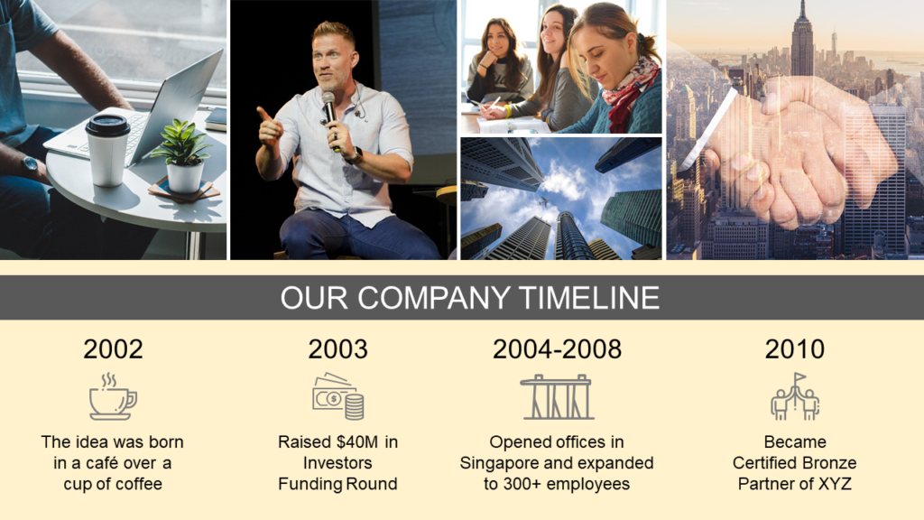 Visual timeline of company