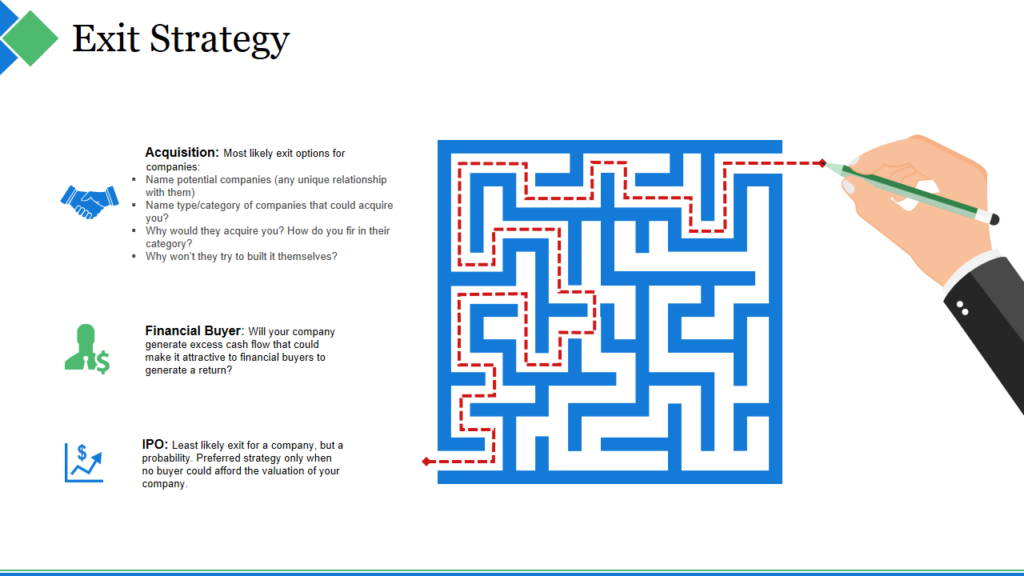 Maze Challenges Exit Strategy Example