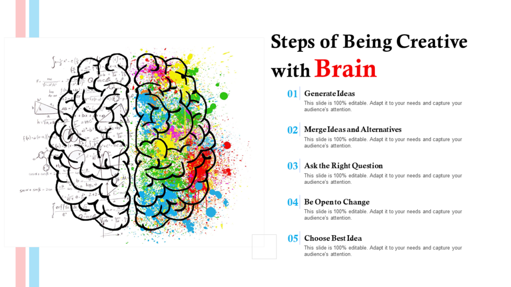 Steps of Being Creative with Brain
