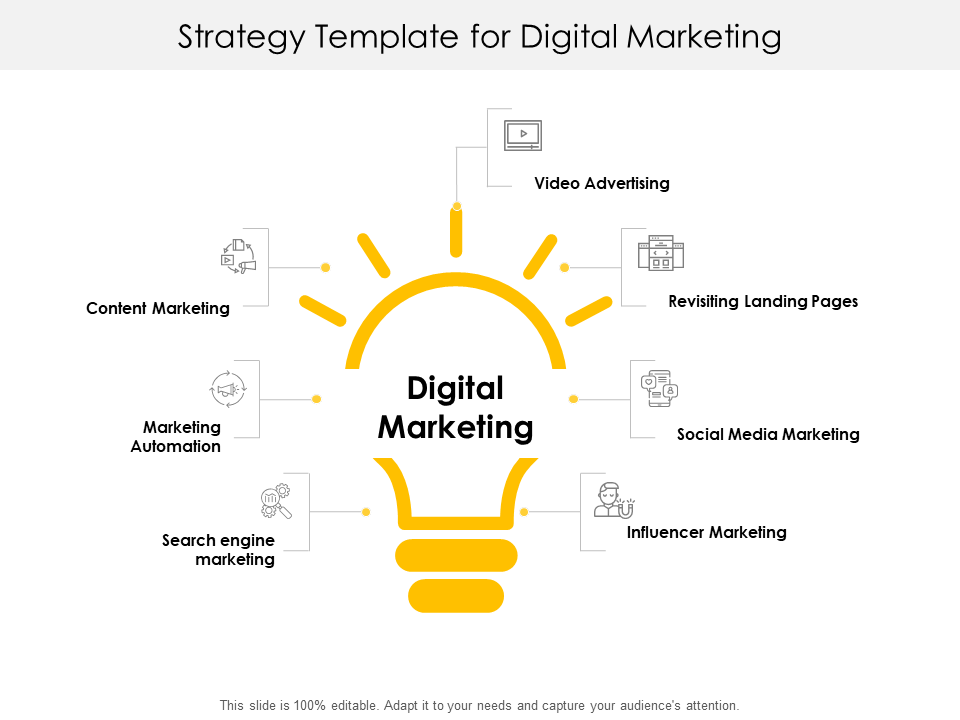 Strategy Template For Digital Marketing