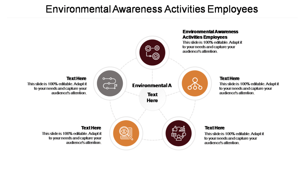 Environmental Awareness Activities Employees PPT PowerPoint Presentation Infographic Template