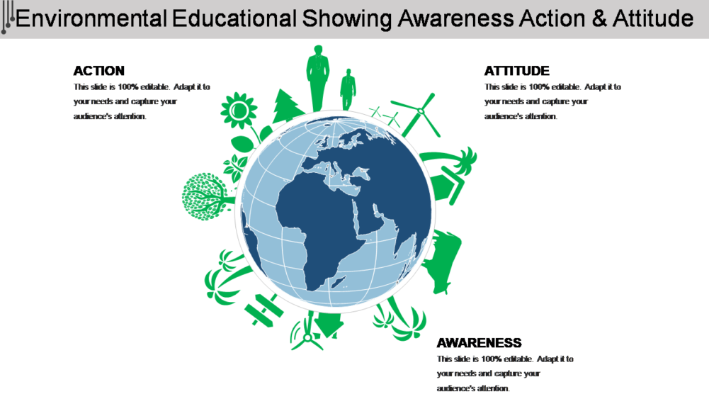 Environmental Educational Showing Awareness Action And Attitude
