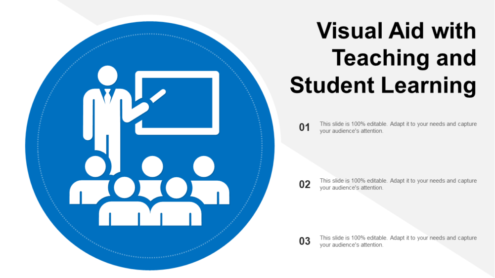 Visual Aid With Teaching And Student Learning