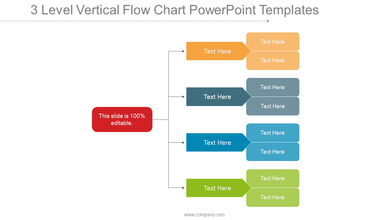 3 Level Vertical Flow Chart PowerPoint Template