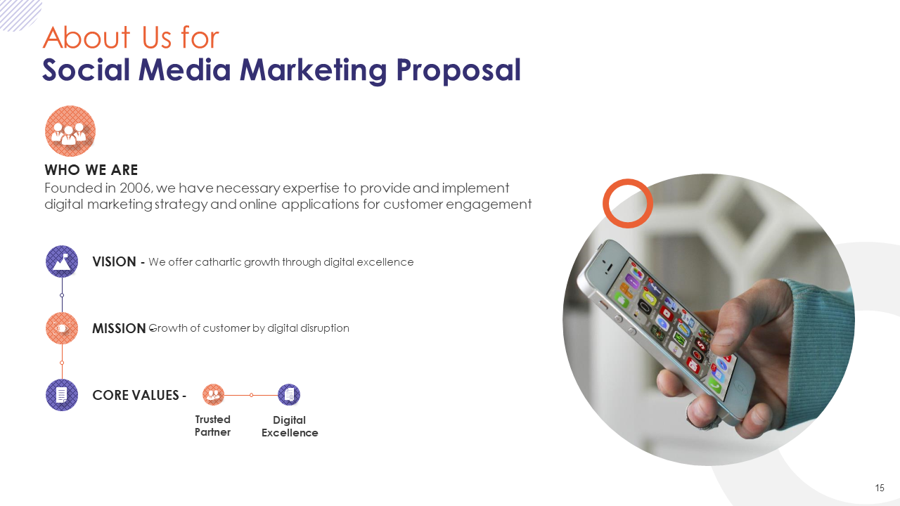 About Us- Social Media Marketing proposal template