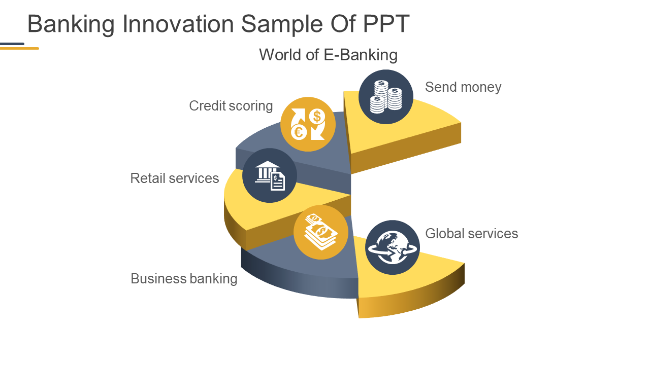 Banking Innovation Sample