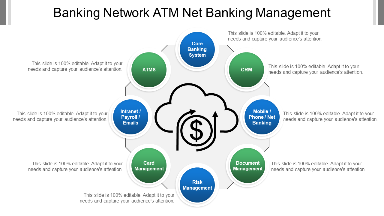 ATM Net Banking Management