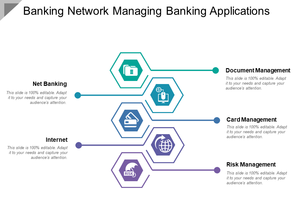 Banking Network Managing Banking Applications