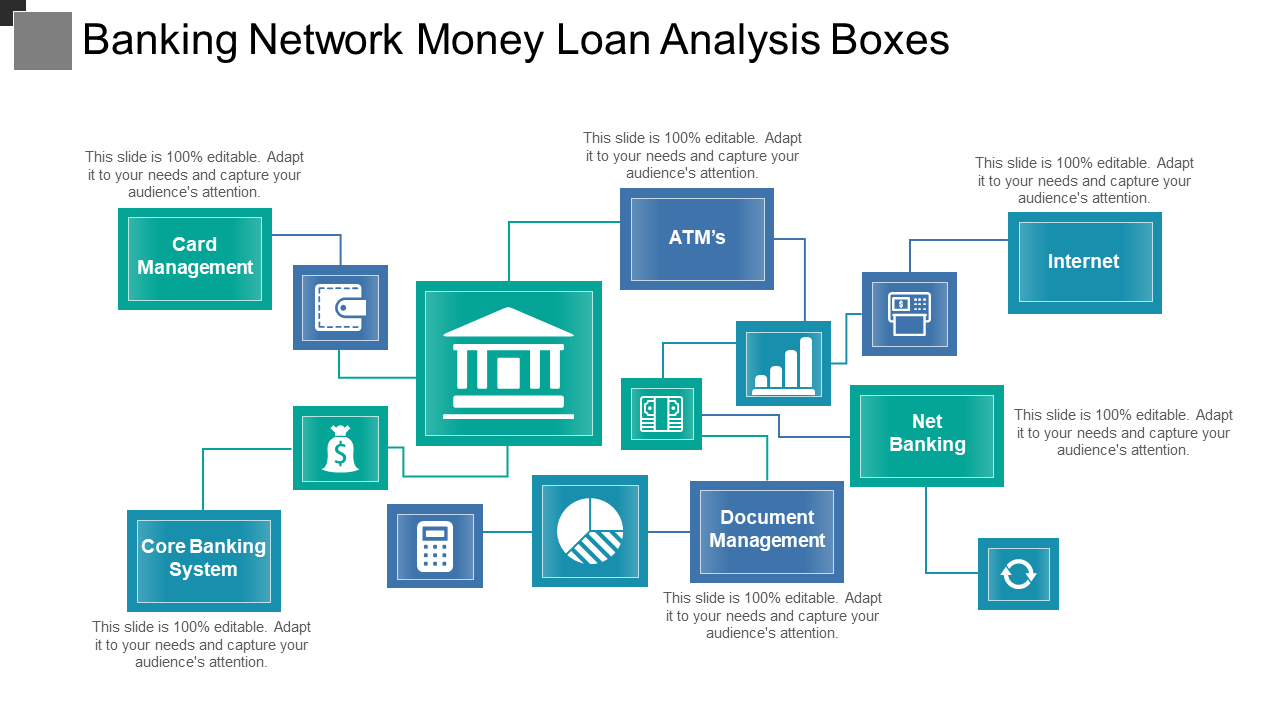 Banking Network