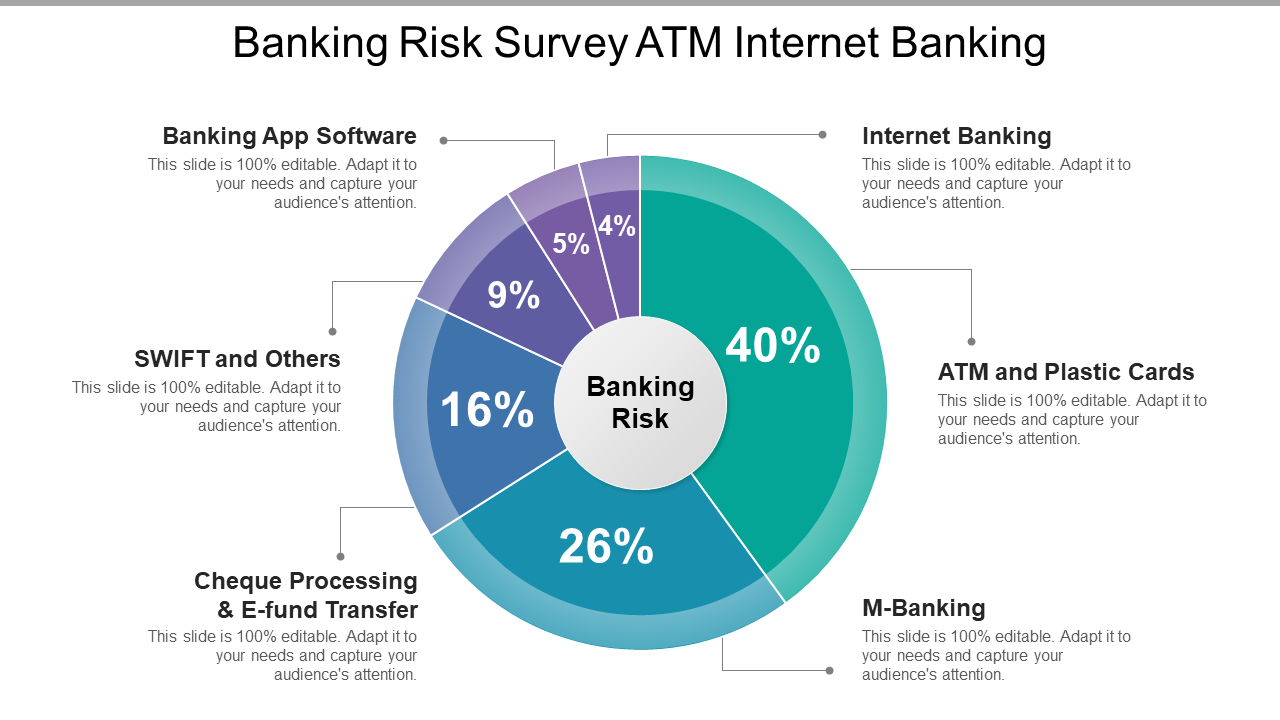 ATM Internet Banking