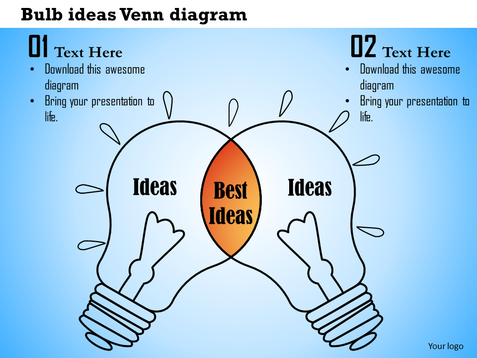 Bulb Ideas Venn Diagram