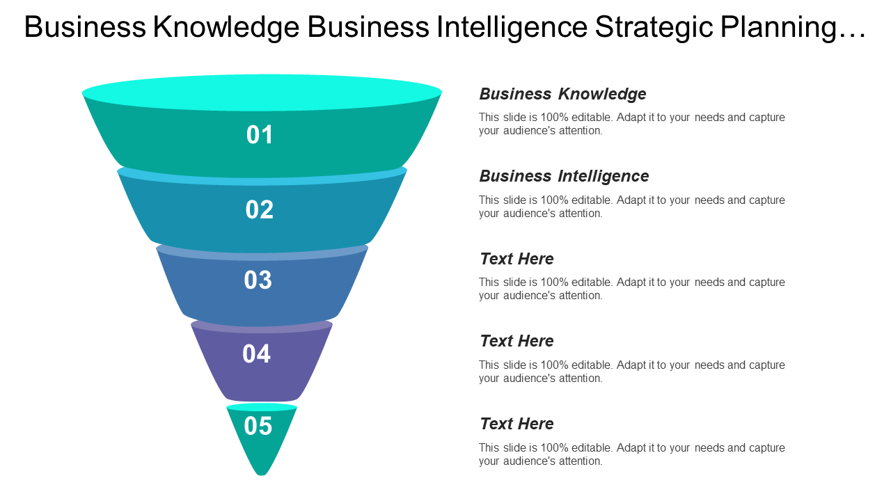 Business Knowledge Business Intelligence Strategic Planning