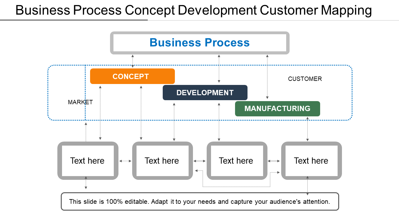 Business Process Mapping PPT Slide