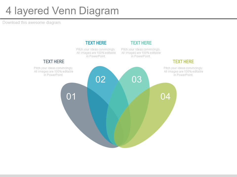 Four Layered Venn Diagram For Business