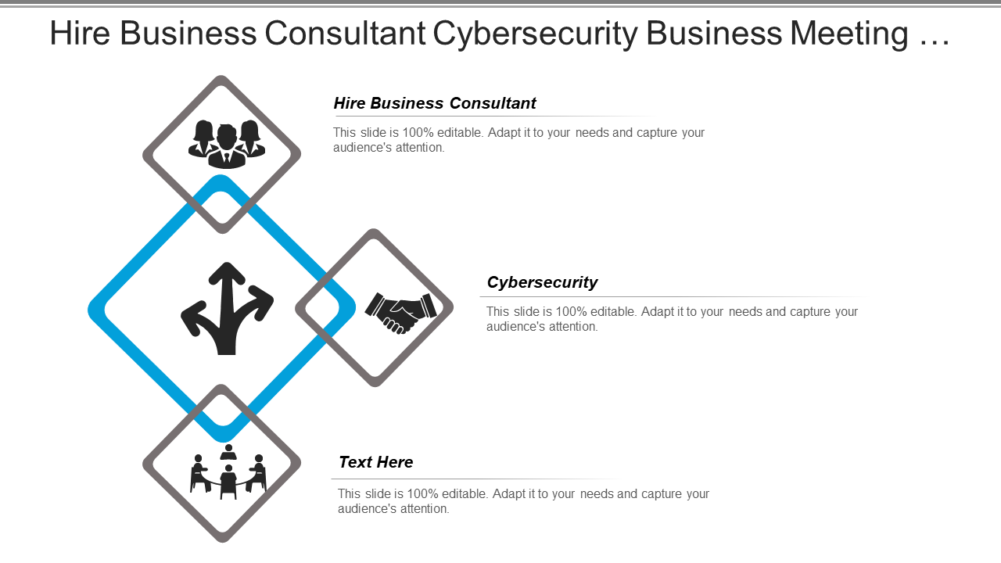 Hire Business Consultant Cybersecurity