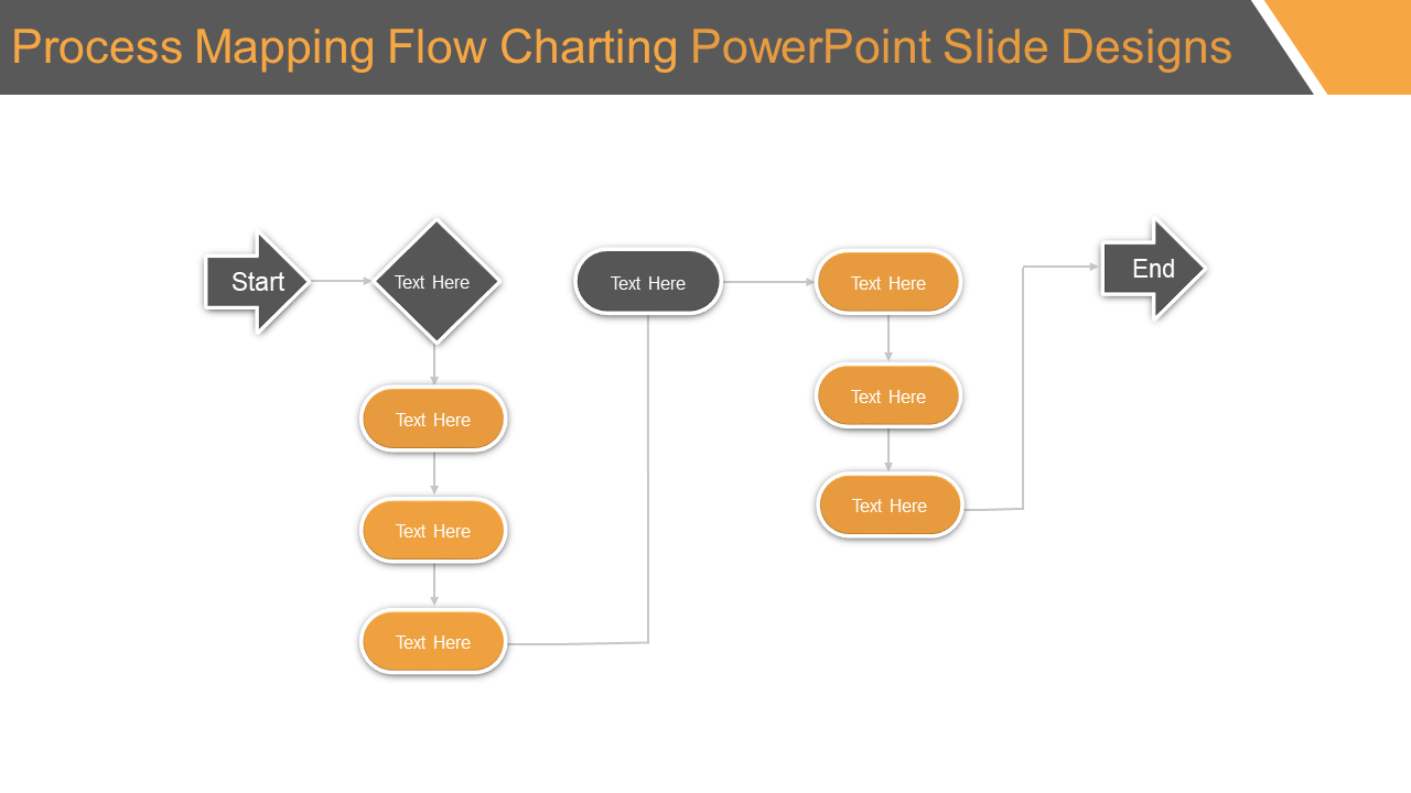 Process Mapping Flow Charting PowerPoint Slide Designs