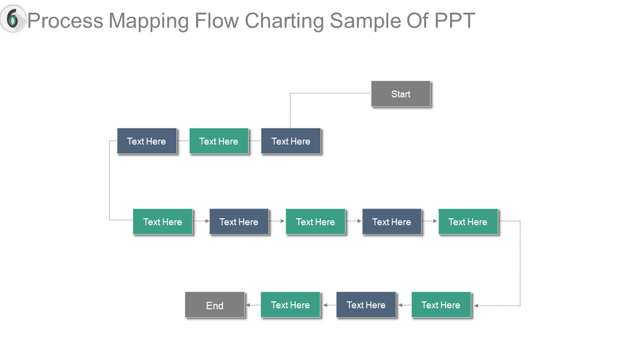 Process Mapping Flow Charting Sample Of PPT