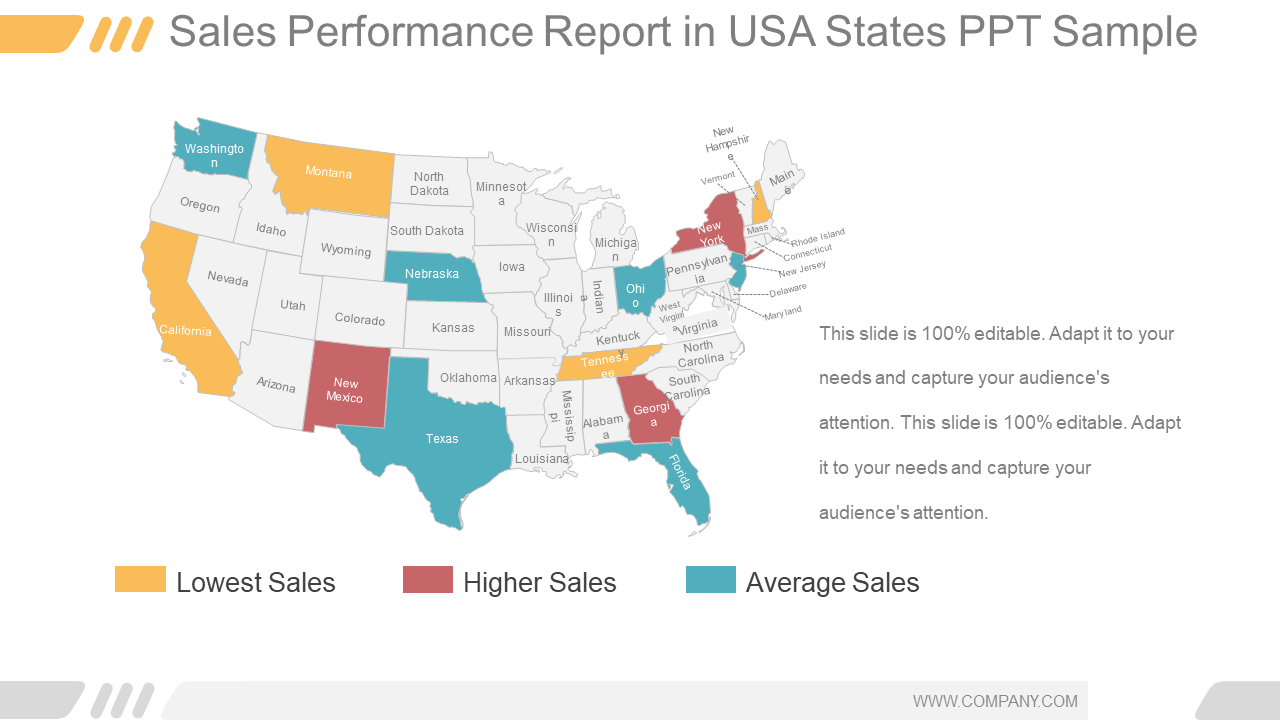 Sales Performance Report In USA States PPT Sample