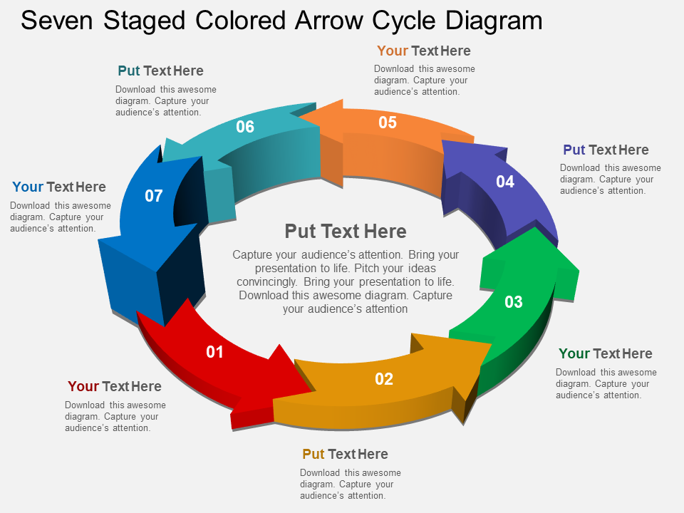 Seven Staged Arrow Cycle Diagram 