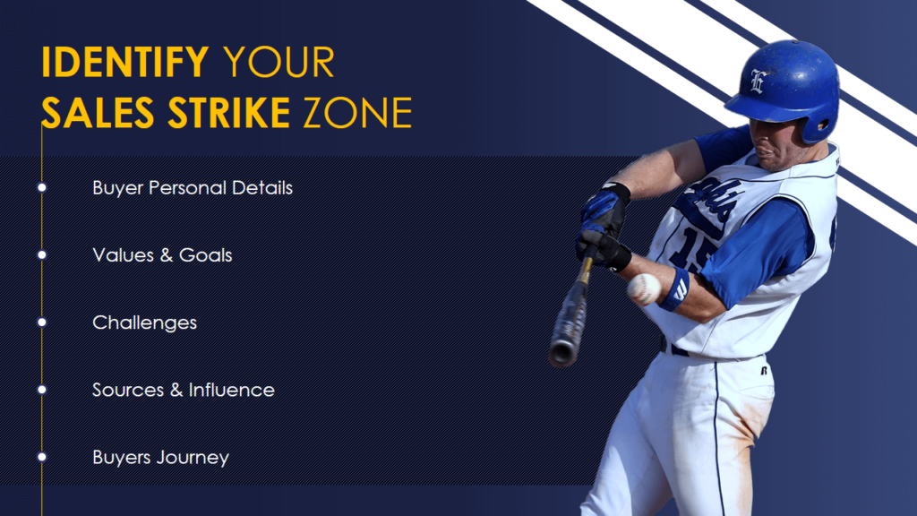 Strike Zone in Baseball
