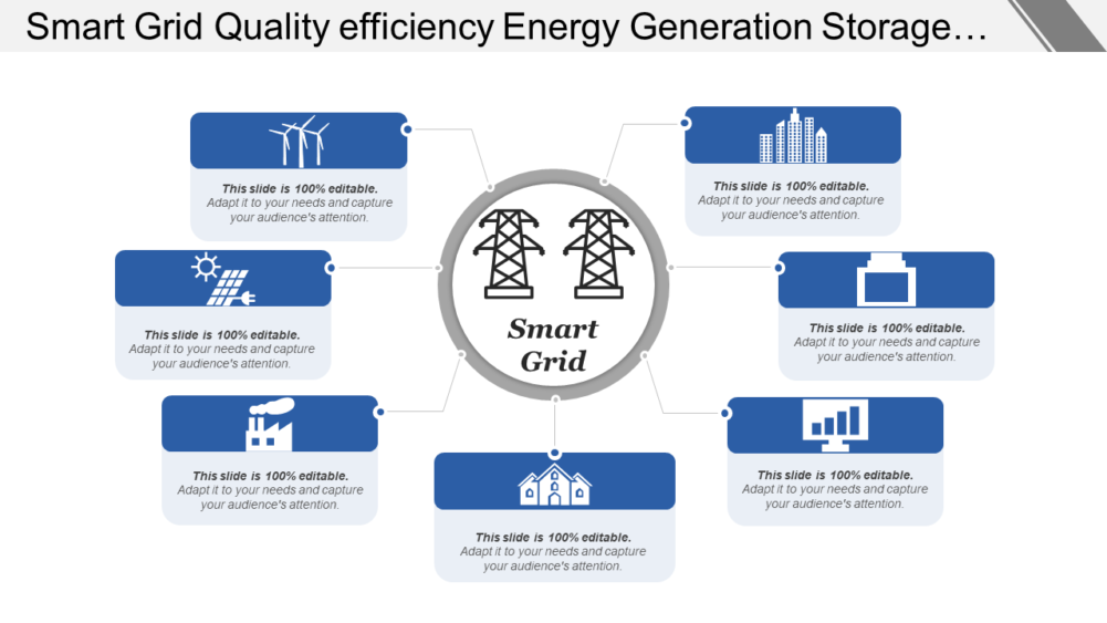 Smart Grid Quality Efficiency Energy